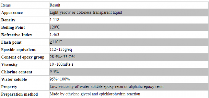 Dostawa fabryczna Glycol Diglycidyl Ether, CAS 2224-15-9
